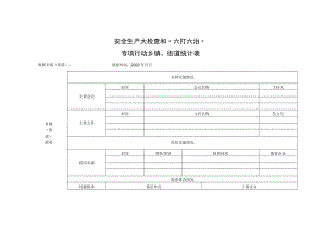 安全生产大检查和“六打六治”专项行动乡镇、街道统计表.docx