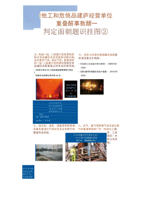 危化品单位重大隐患判定标准及告知卡.docx