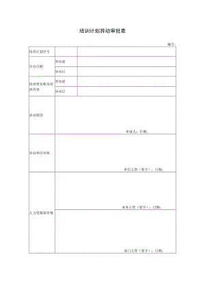 培训计划异动审批表（最新）.docx