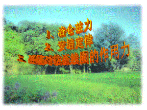 大学物理安培定律3.ppt