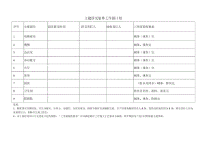 土建移交装饰工作面计划表.docx