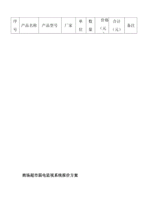 商场超市弱电监视系统报价方案.docx