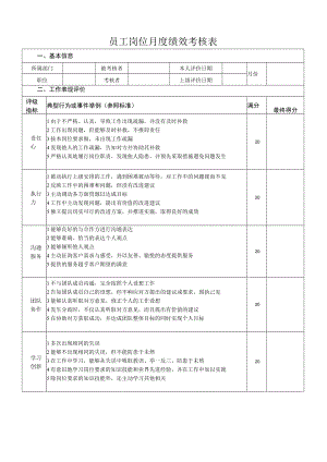 员工岗位月度绩效考核表.docx