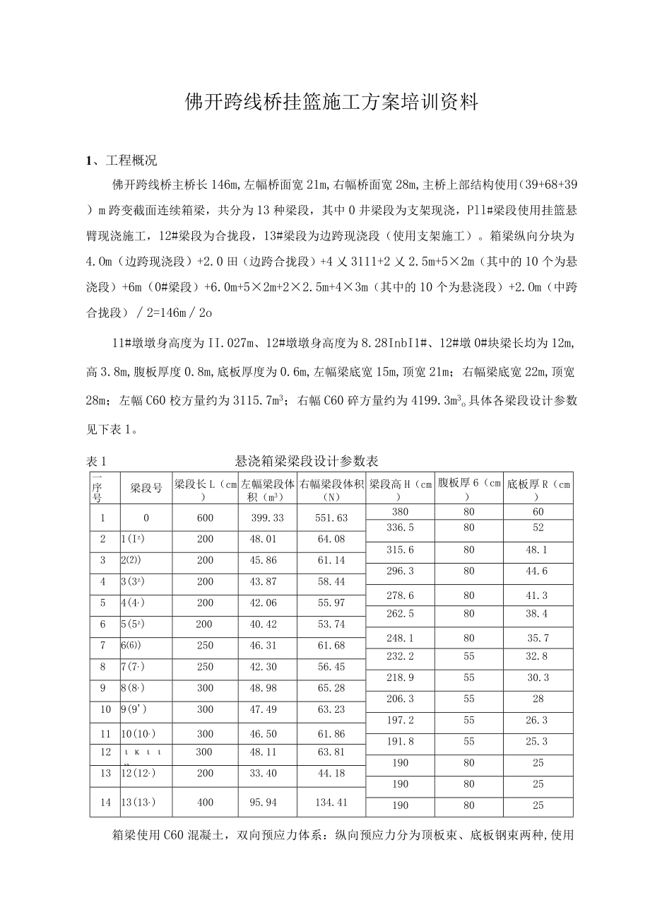 佛开跨线桥挂篮施工方案培训资料.docx_第1页