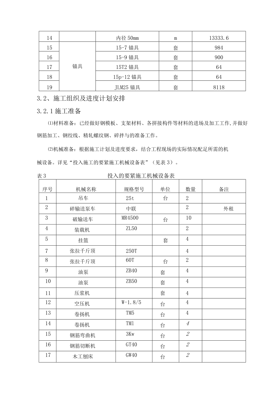 佛开跨线桥挂篮施工方案培训资料.docx_第3页