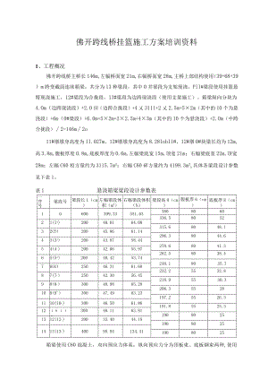 佛开跨线桥挂篮施工方案培训资料.docx