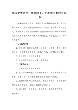 学院优秀团员、优秀团干、先进团支部评比条例.docx
