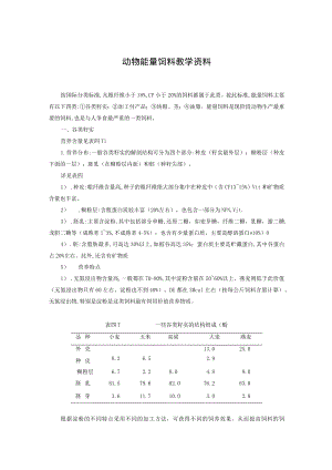 动物能量饲料教学资料.docx