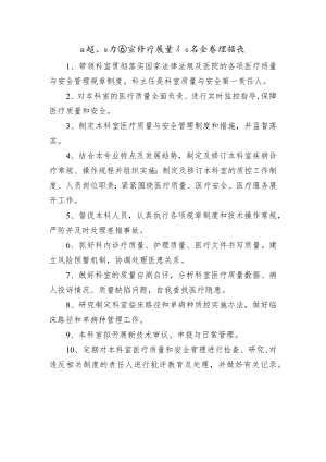 医疗质量和安全管理小组职责.docx