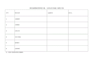 厨房油烟处理系统方案、认质认价及施工进度计划表.docx