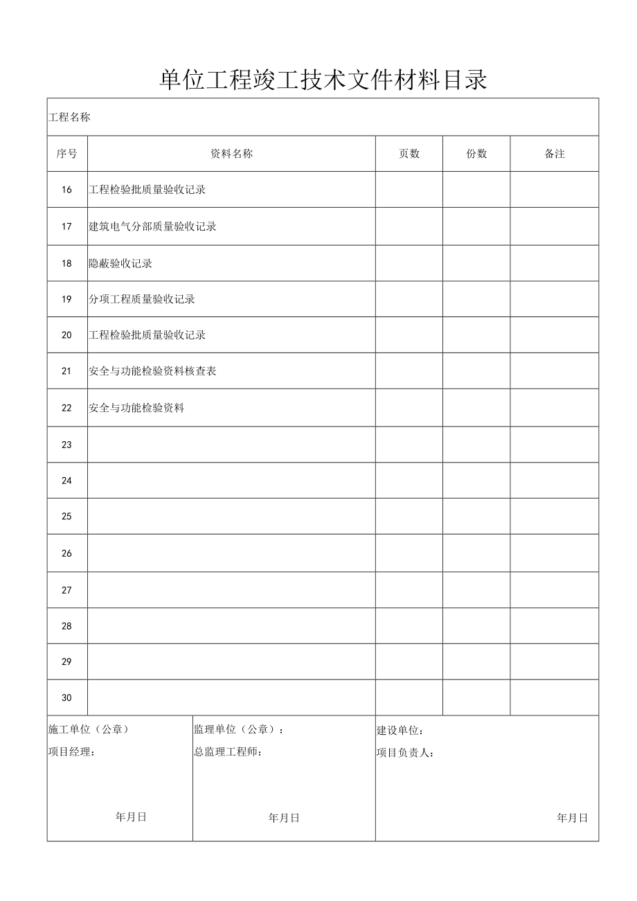 建筑装饰装修工程竣工验收资料表格2.docx_第2页