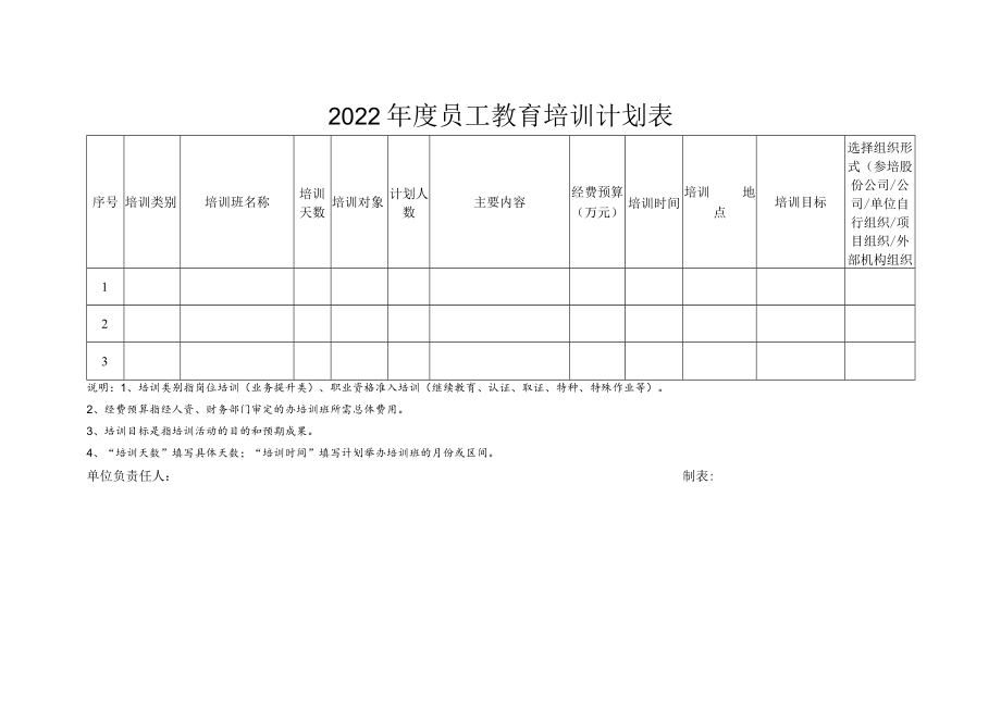 培训计划表 - 副本.docx_第1页