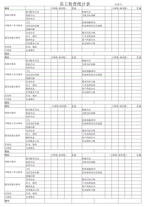 员工检查统计表.docx