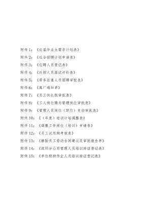 华兴深圳发〔2016〕16号 附件表格.docx