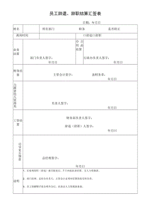 员工辞退、辞职结算汇签表.docx