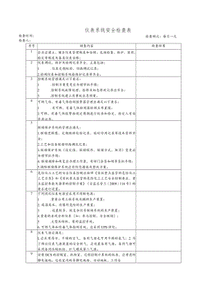 化工企业仪表系统安全检查表.docx