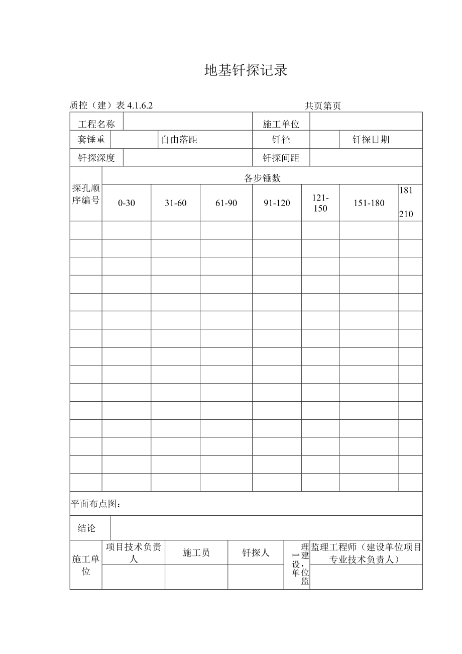 地基钎探记录.docx_第1页