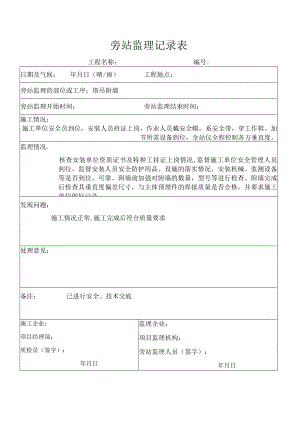 塔吊附墙安装监理旁站记录表.docx