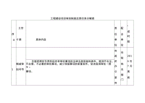 工程建设项目审批制度改革任务分解表模板.docx