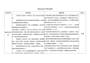 制成工段主任安全生产责任清单.docx