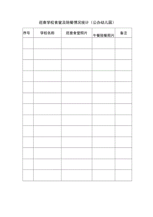 巡查学校食堂及陪餐情况统计(公办幼儿园).docx