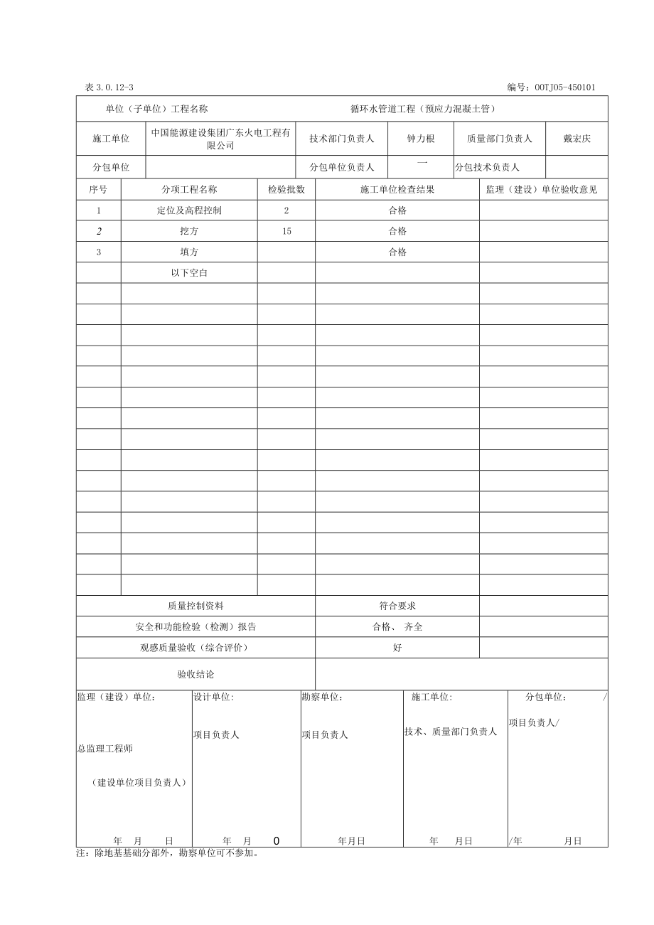 地基工程分部工程质量验收记录.docx_第2页