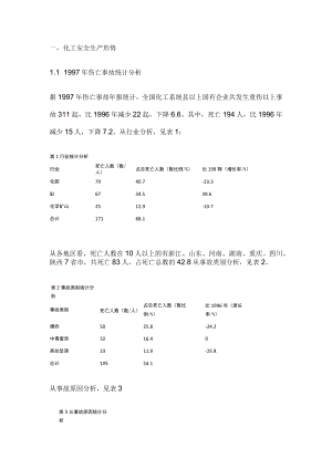 化工安全培训工作落实措施.docx