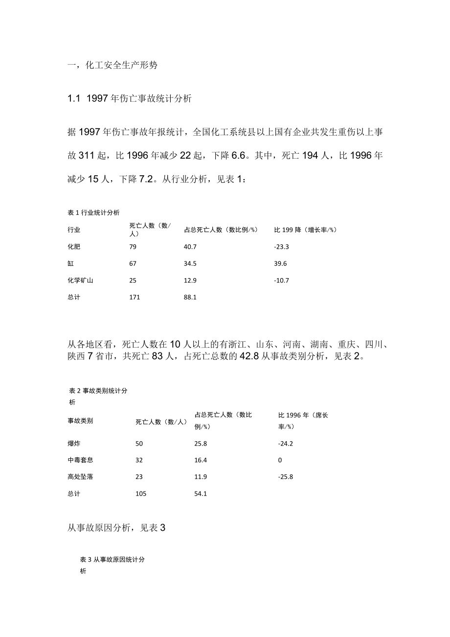 化工安全培训工作落实措施.docx_第1页