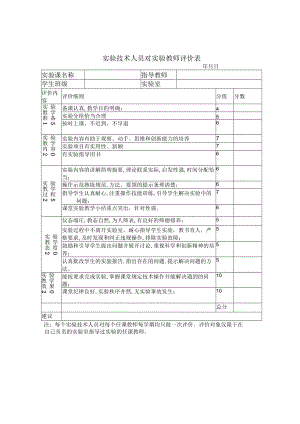 实验技术人员对实验教师评价表.docx