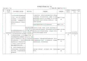 工会管理提升措施计划.docx