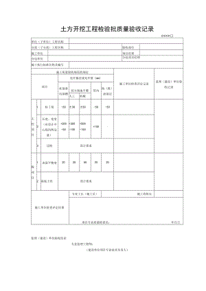 土方开挖工程检验批质量验收记录.docx
