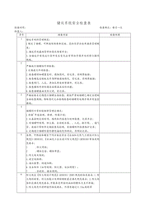 化工企业储运系统安全检查表.docx