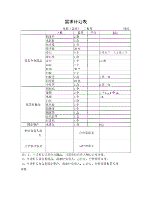 办公用品计划表.docx