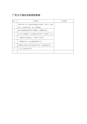 厂区主干道安全隐患检查表.docx