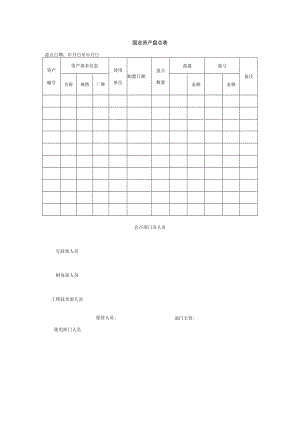 固定资产盘点表二.docx