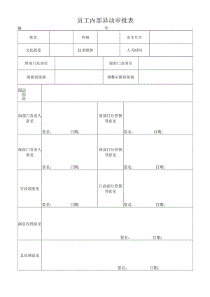 员工内部异动审批表.docx