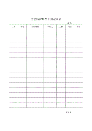劳动防护用品领用记录表.docx