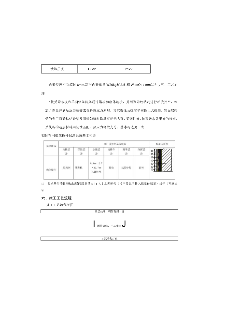 半岛四季商住楼外墙节能保温施工方案.docx_第3页