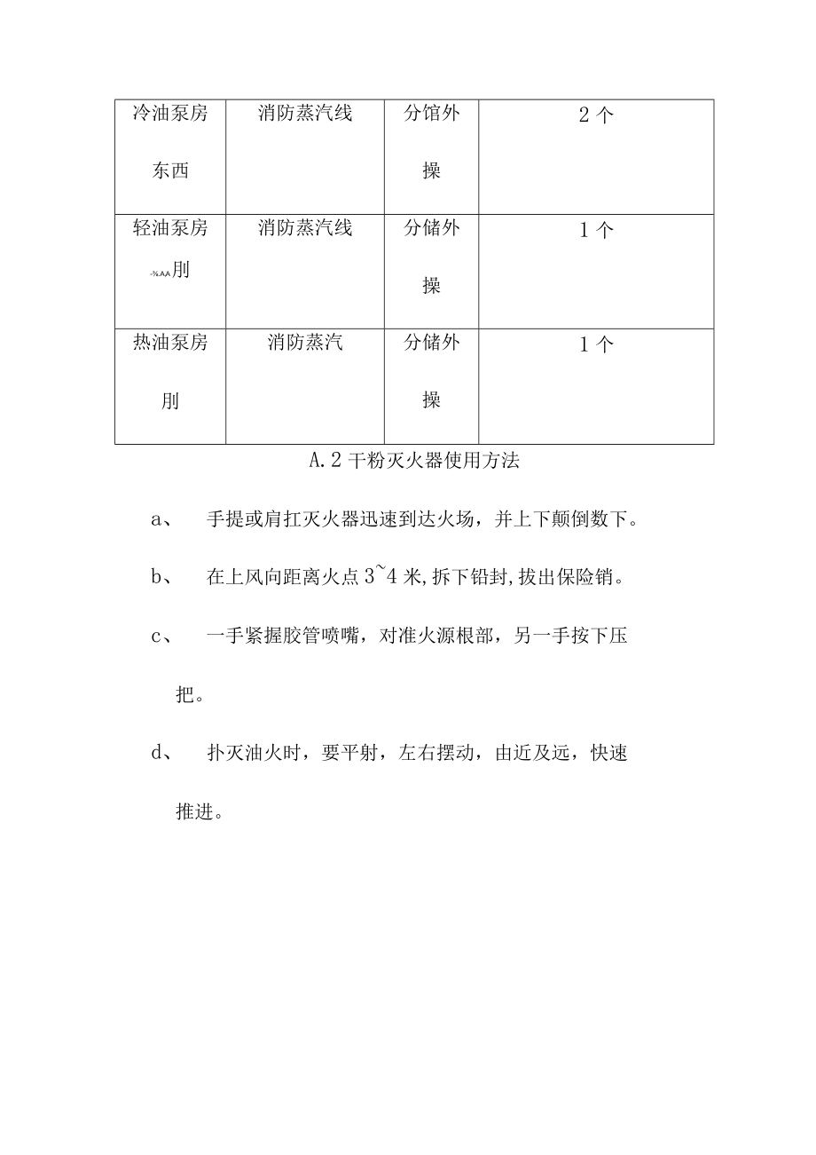 加氢车间消防设施使用方法.docx_第3页