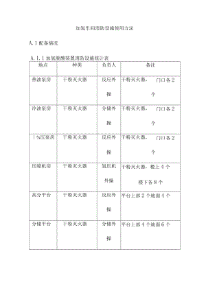加氢车间消防设施使用方法.docx