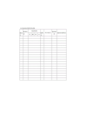 办公物品管理表格11长途电话使用登记簿.docx