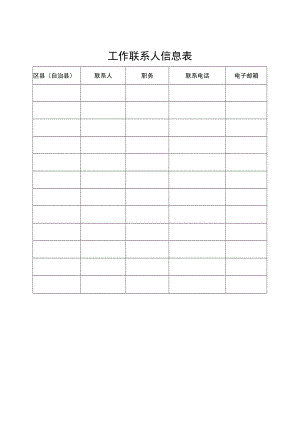 工作联系人信息表.docx