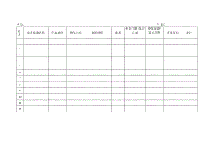 安全设备设施清单模板.docx