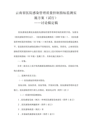 医院感控质量监测方案.docx