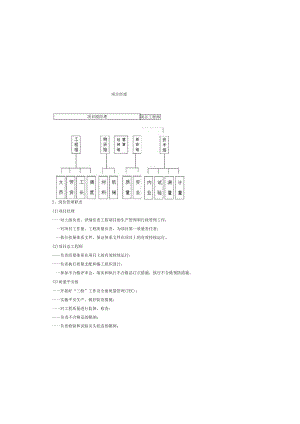 安装质量承诺及保证措施.docx