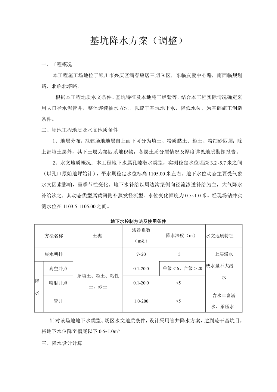 基坑降水专项施工方案.docx_第2页