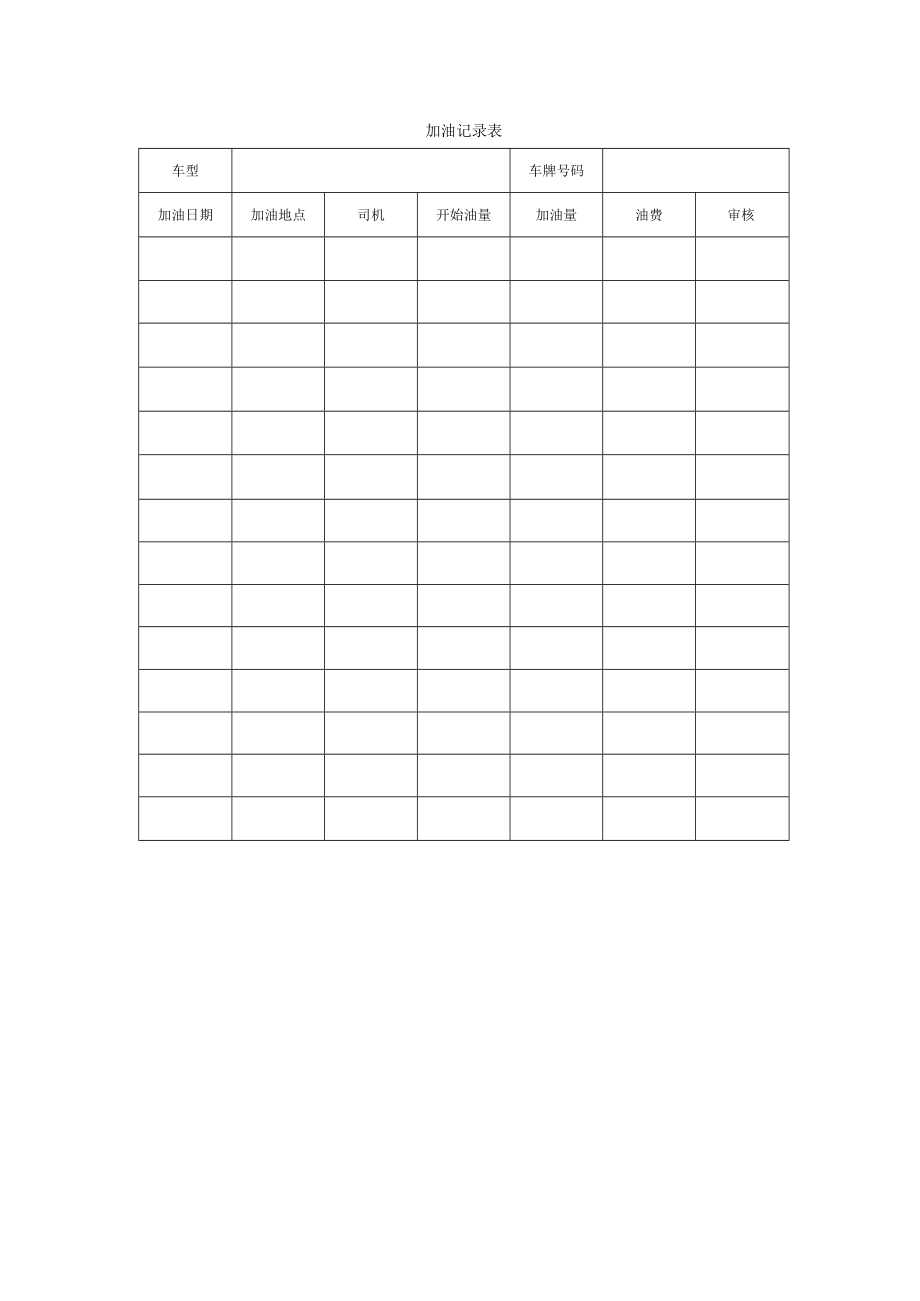 加油记录表.docx_第1页