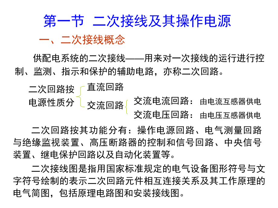 供配电系统二次接线与自动化.ppt_第2页