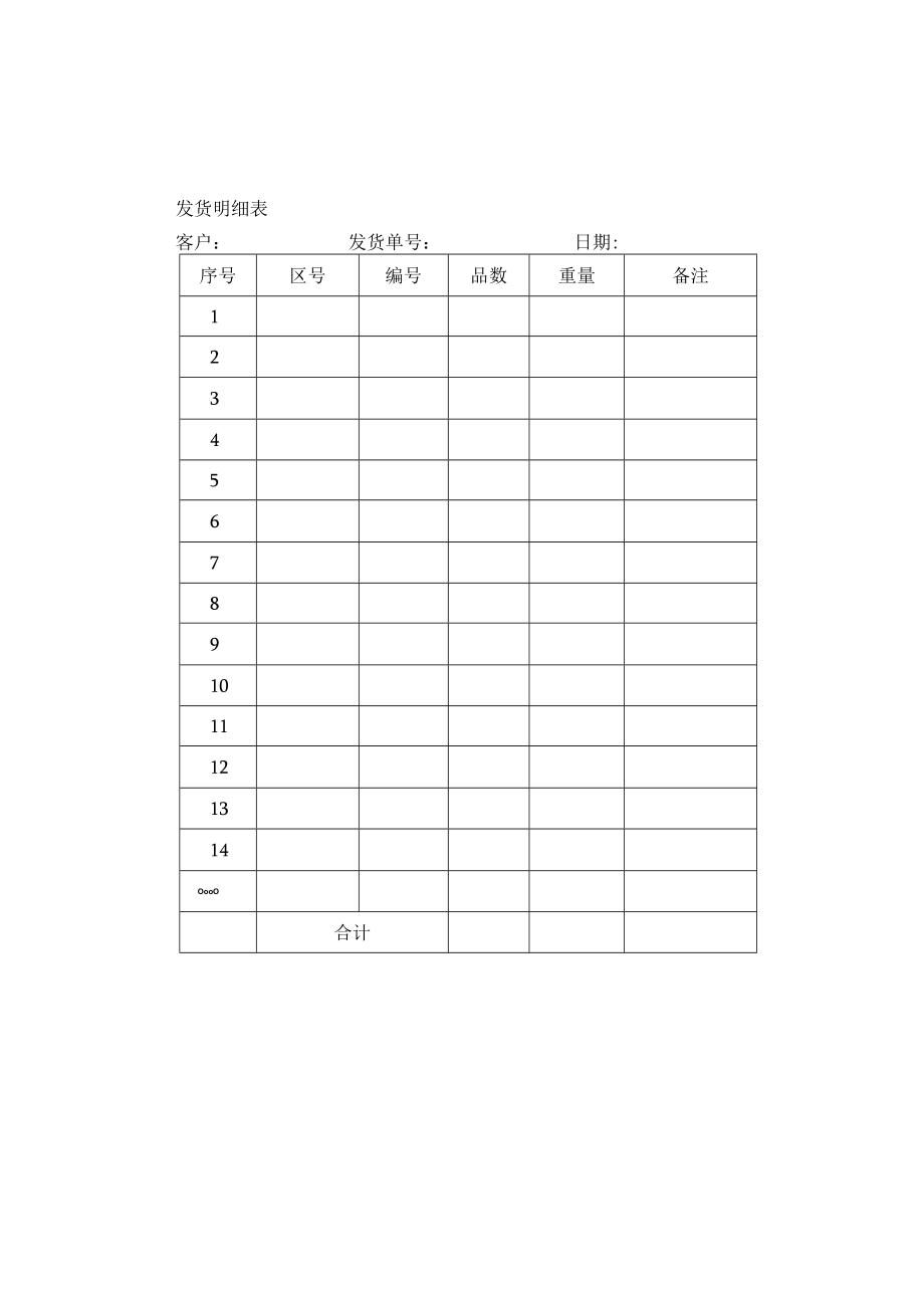 发货明细表.docx_第1页