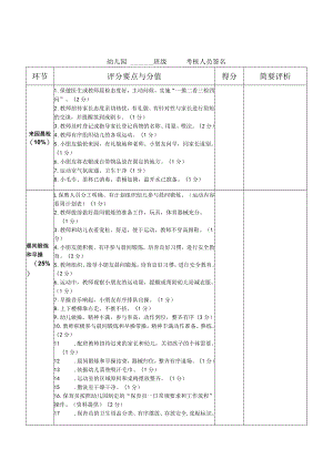 半日保教活动评比班级现场考核评分表模板.docx